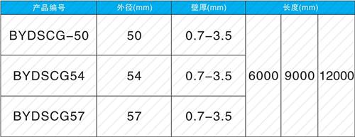 岐山法兰式声测管现货规格尺寸